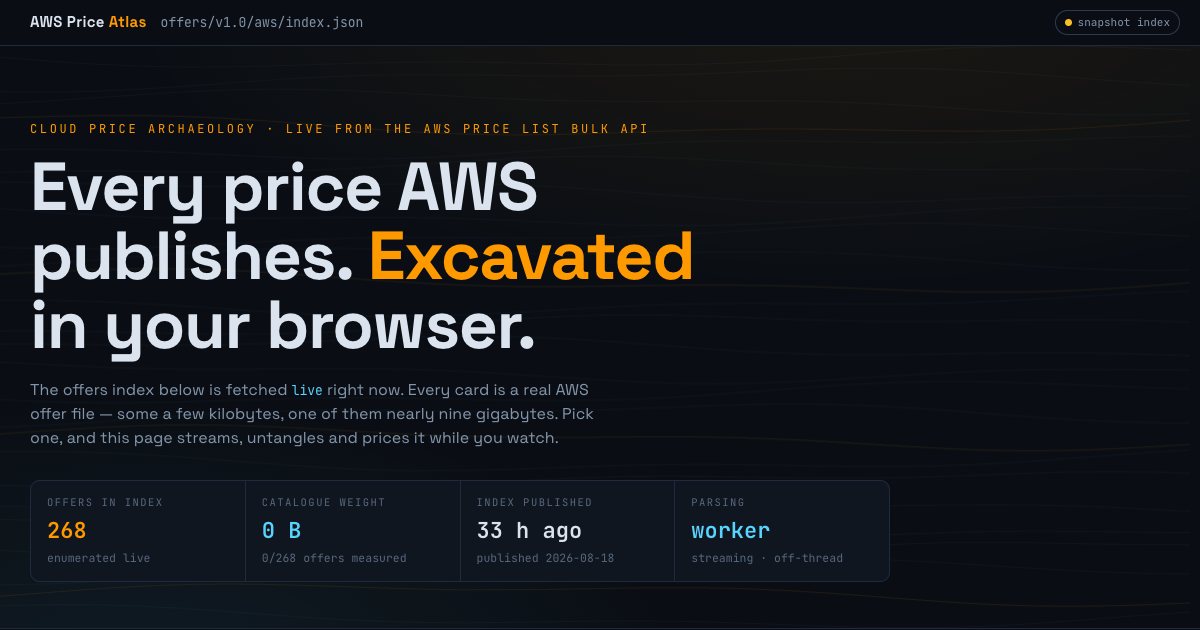 Screenshot of the Aws Price Atlas demo