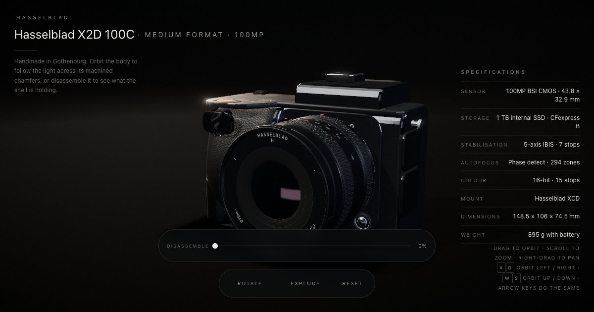 Screenshot of the Camera Anatomy demo