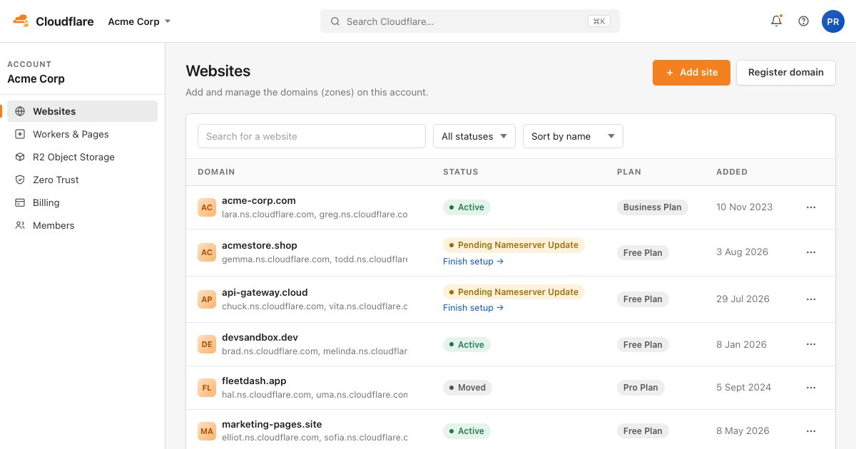 Screenshot of the Cloudflare Dashboard demo