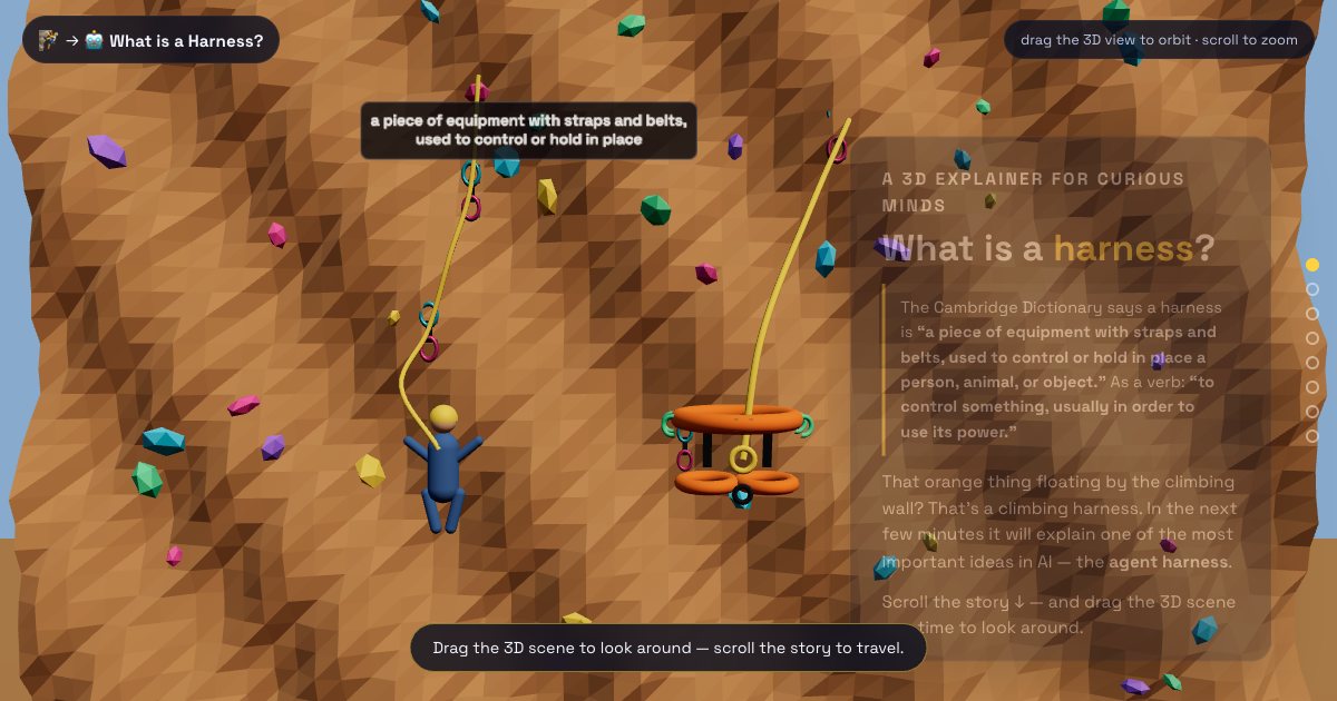 Screenshot of the Coding Harness Explainer demo