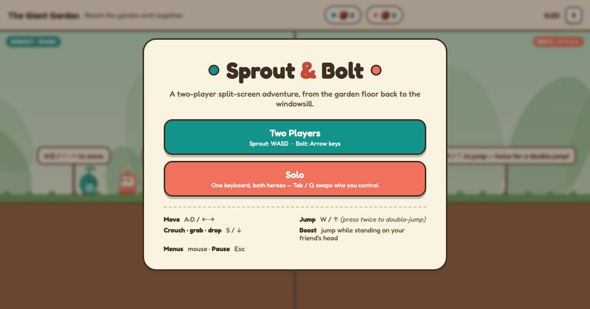 Screenshot of the Cooperative Split Screen Platformer demo