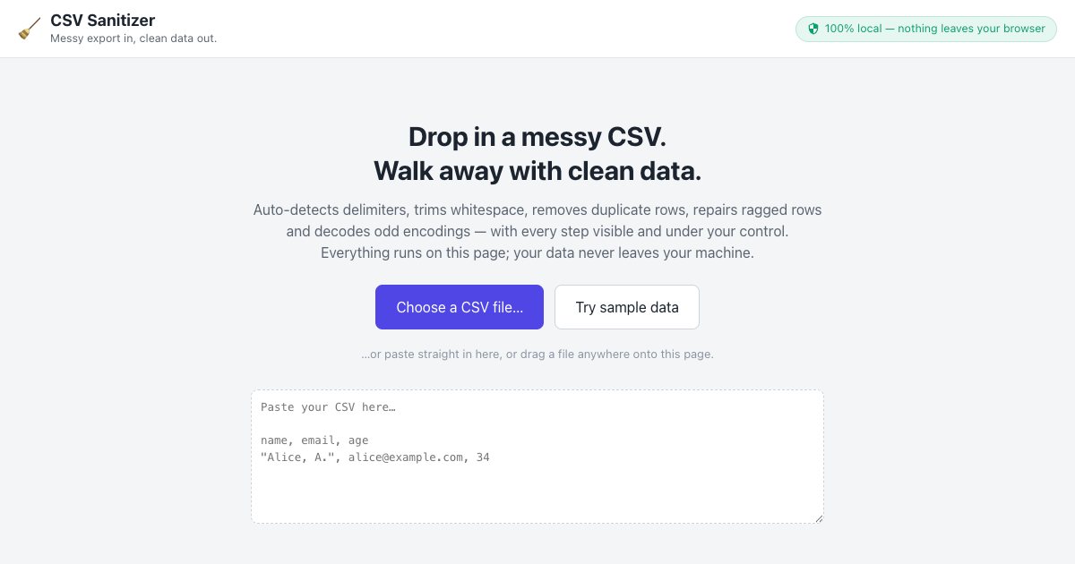 Screenshot of the Csv Sanitizer demo
