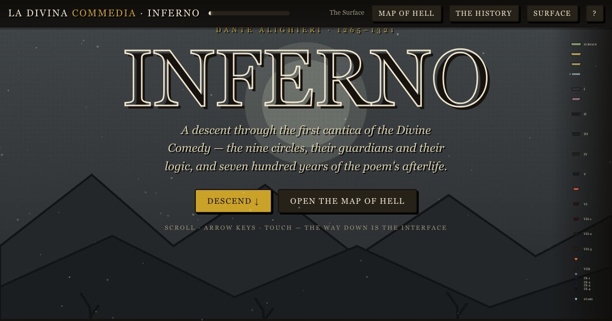 Screenshot of the Dantes Inferno demo
