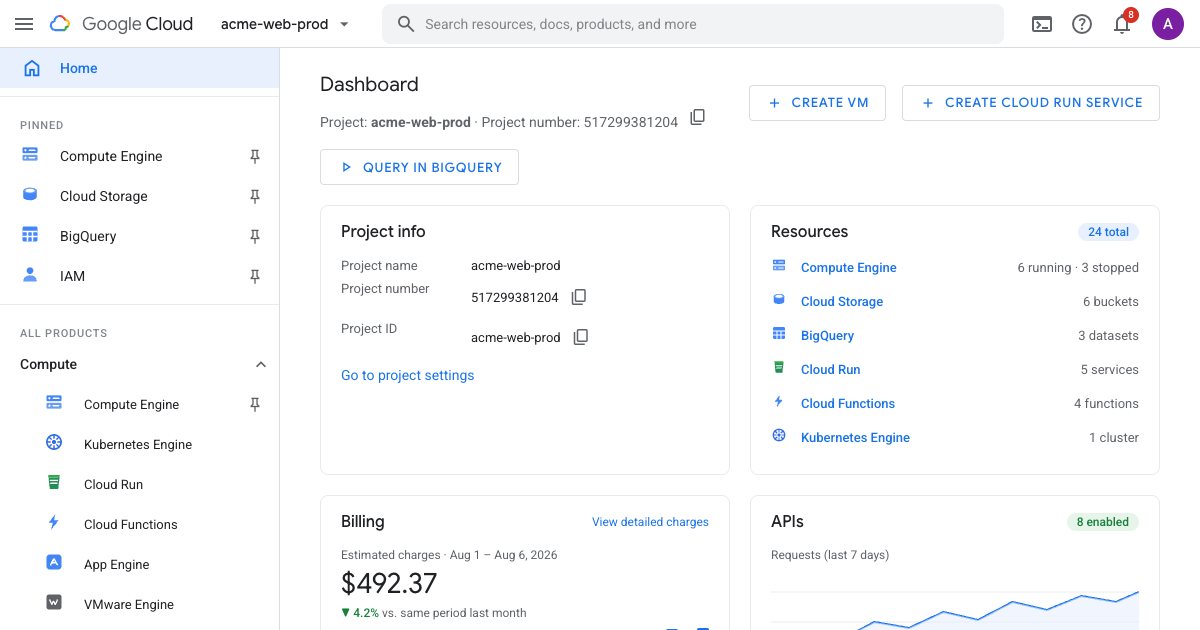 Screenshot of the Google Cloud Console demo