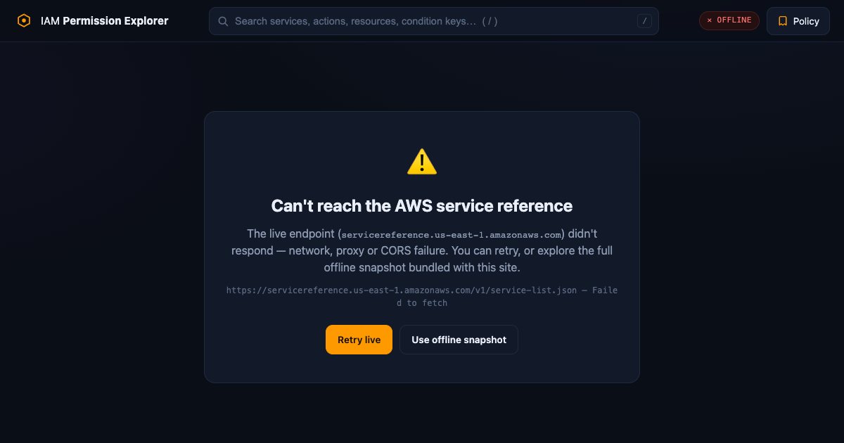 Screenshot of the Iam Permission Explorer demo