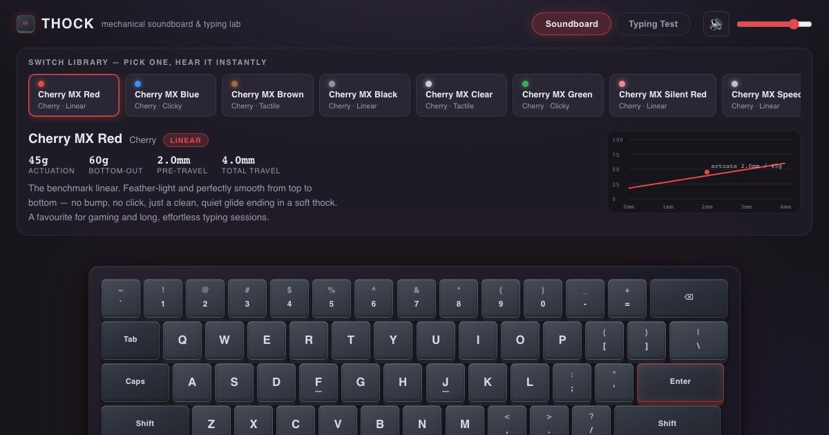 Screenshot of the Mechanical Keyboard demo