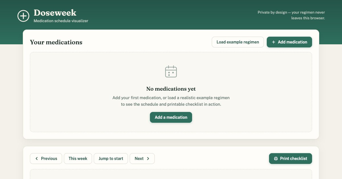 Screenshot of the Medication Tracker demo