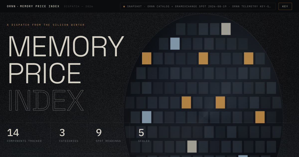Screenshot of the Memory Price Index demo