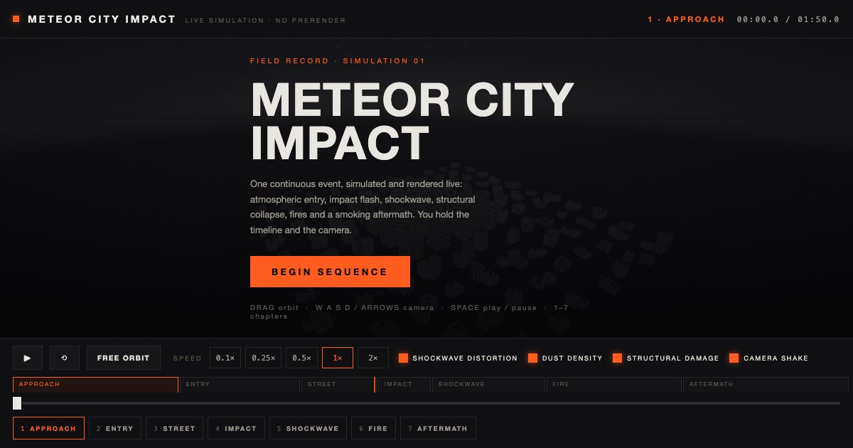 Screenshot of the Meteor City Impact demo