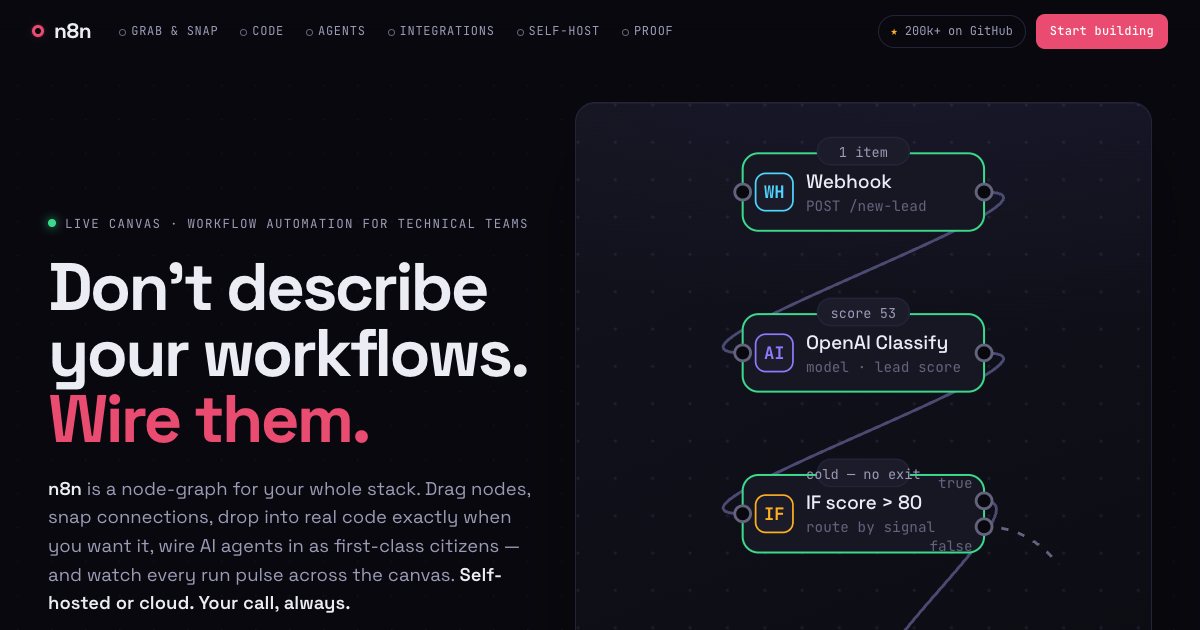 Screenshot of the N8n Landing Page demo