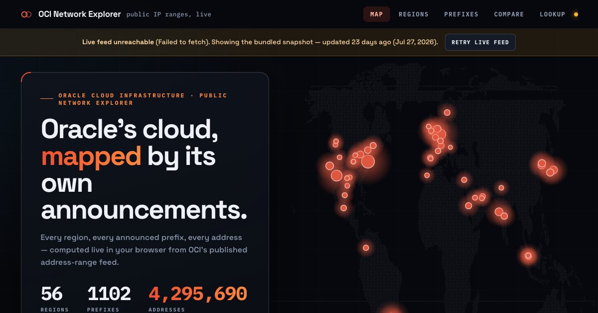 Screenshot of the Oracle Network Explorer demo