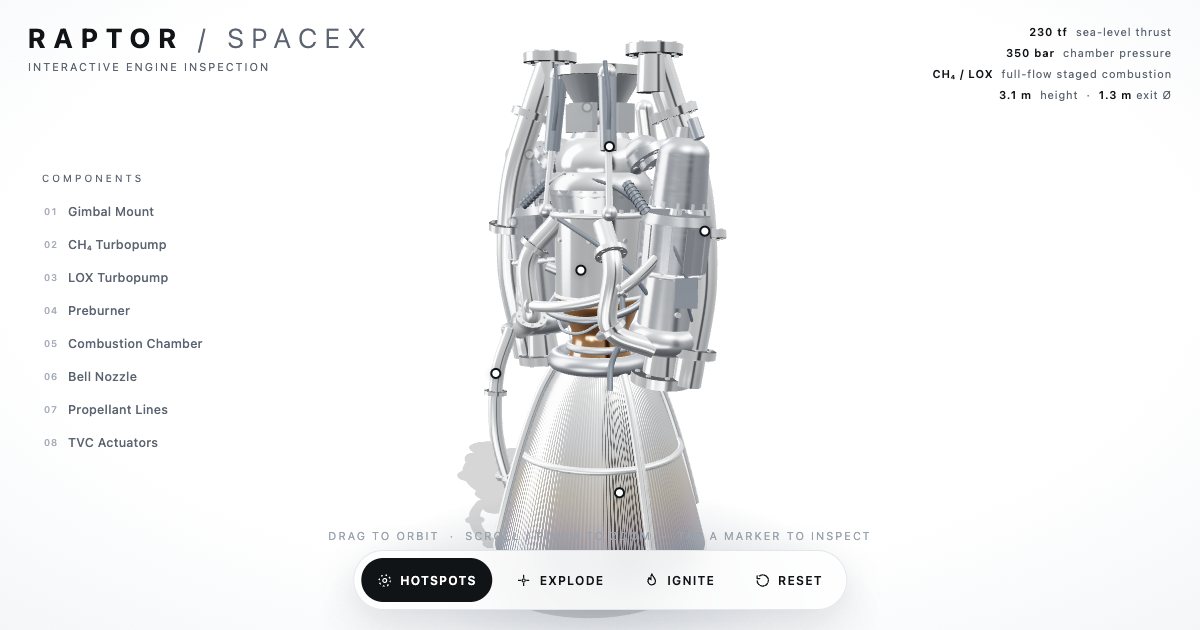 Screenshot of the Raptor Engine demo