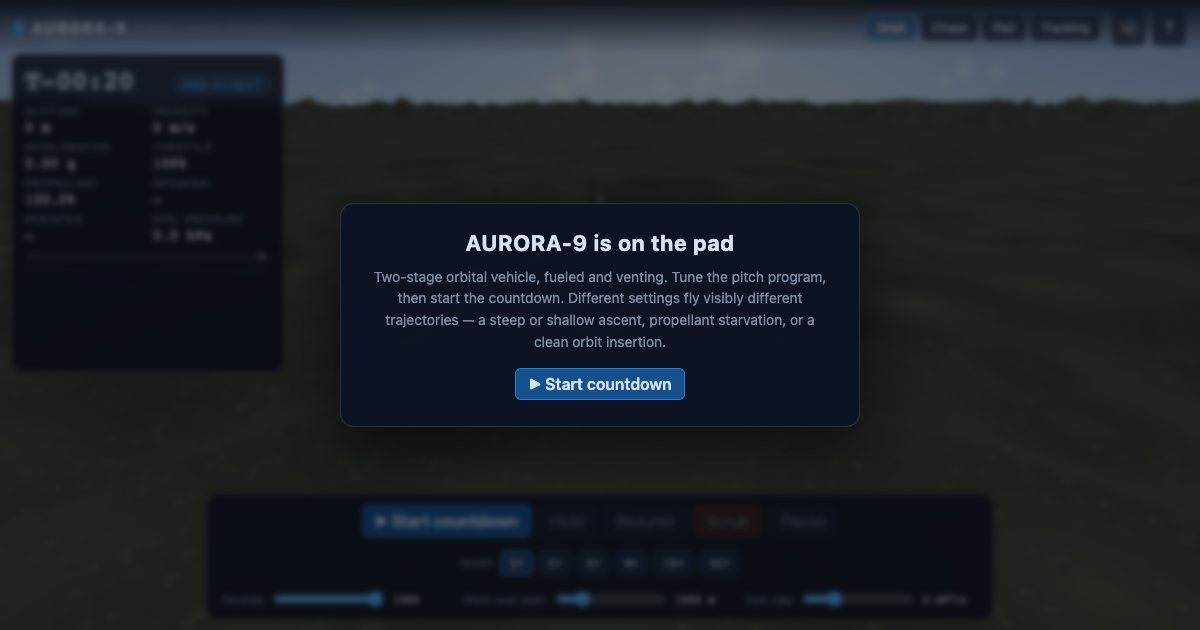 Screenshot of the Rocket Launch demo