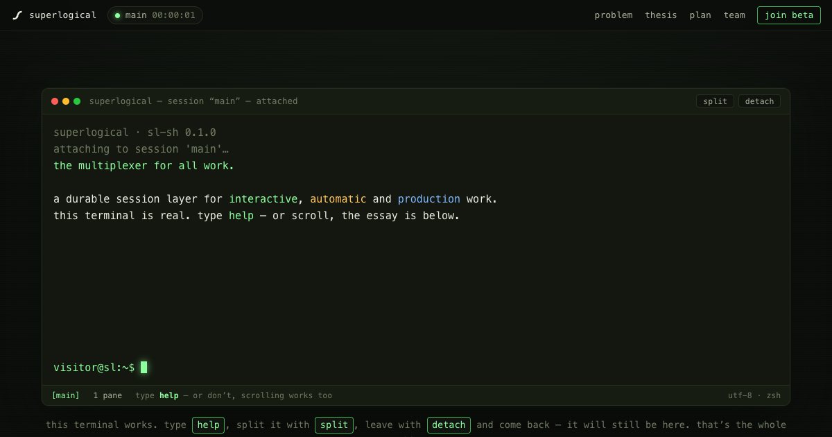 Screenshot of the Superlogical Landing Page demo