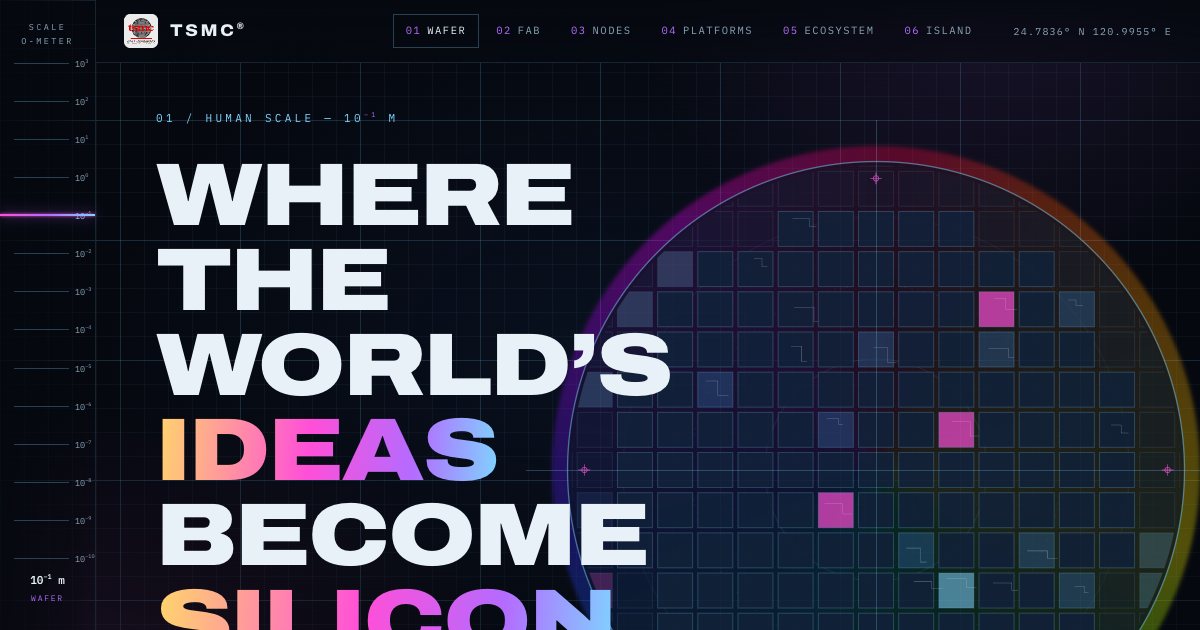 Screenshot of the Tsmc Alt Landing Page demo
