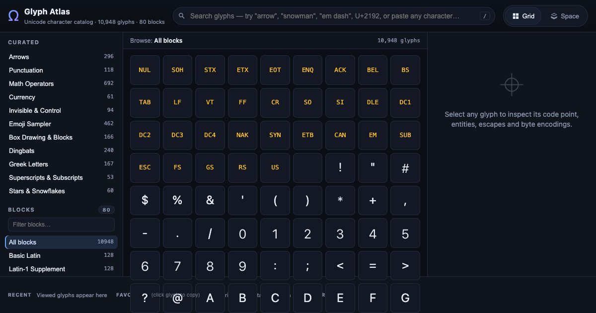 Screenshot of the Unicode Glyph Catalog demo