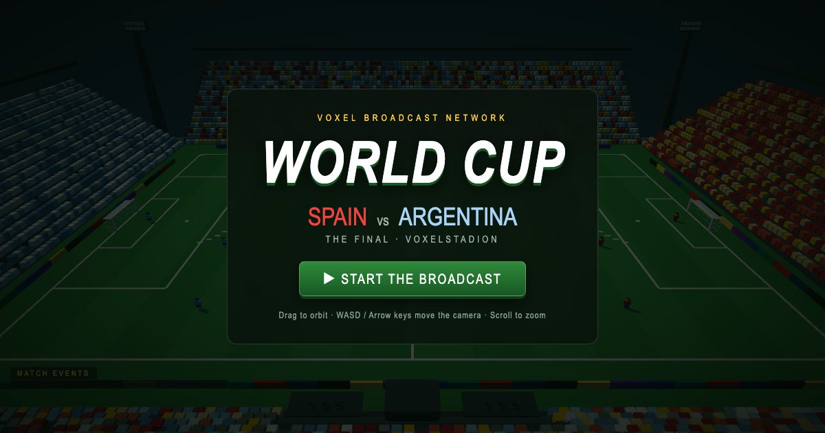 Screenshot of the Voxel World Cup demo