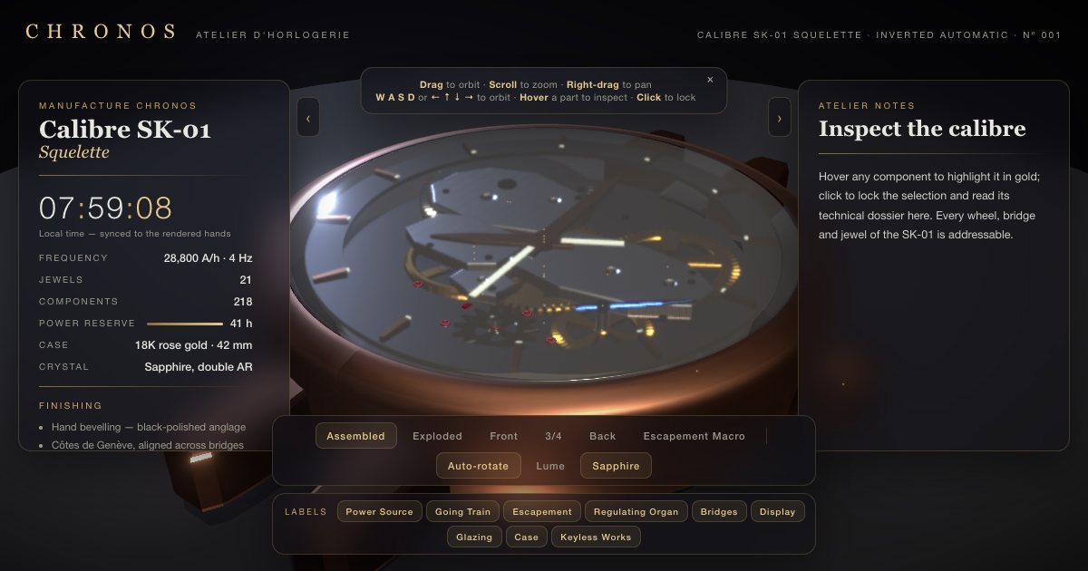Screenshot of the Watch demo